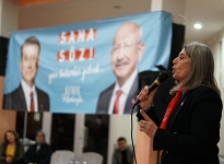 Suiçmez, “AK Parti adayları bu sorulara cevap versinler” 
