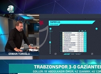 Erman Toroğlu'ndan Trabzonspor Açıklaması