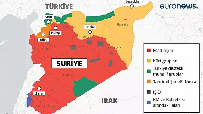 Yurtdışına eş zamanlı operasyon
